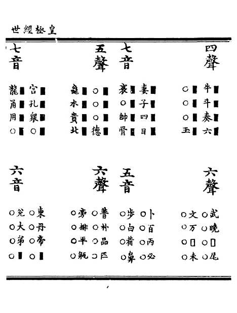 【正统道藏[殊下]】上海涵芬楼.pdf