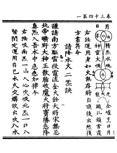 【正统道藏[节上]】上海涵芬楼.pdf