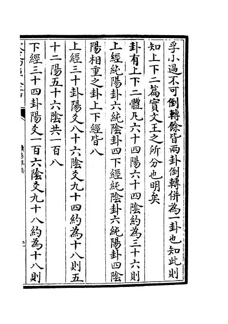 【读易举要】三 - 易类_经部_初集_四库全书珍本.pdf