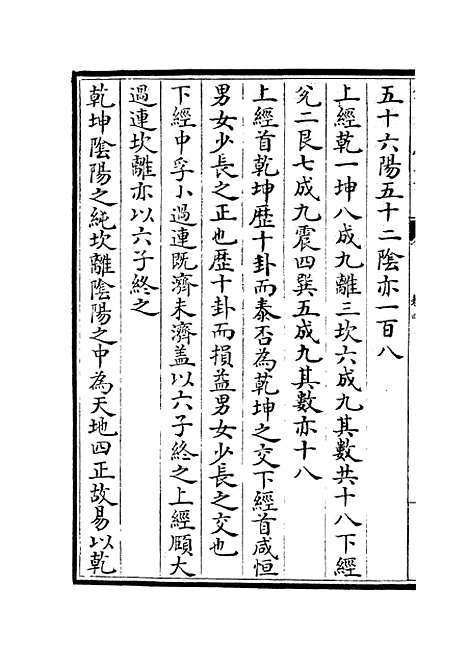 【读易举要】三 - 易类_经部_初集_四库全书珍本.pdf