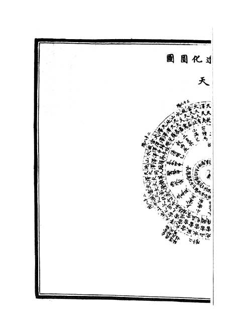 【易像钞】二 - 易类_经部_初集_四库全书珍本.pdf