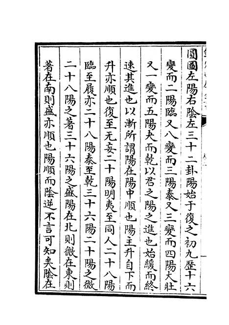 【易像钞】二 - 易类_经部_初集_四库全书珍本.pdf