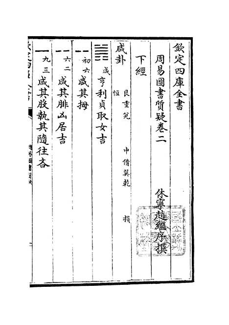 【周易图书质疑】二 - 易类_经部_初集_四库全书珍本.pdf