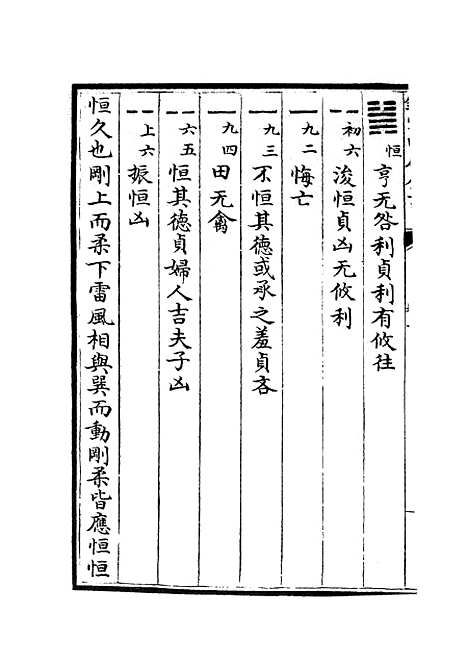 【周易图书质疑】二 - 易类_经部_初集_四库全书珍本.pdf