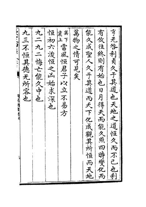 【周易图书质疑】二 - 易类_经部_初集_四库全书珍本.pdf