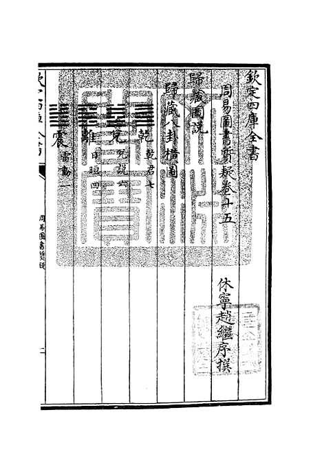 【周易图书质疑】八 - 易类_经部_初集_四库全书珍本.pdf