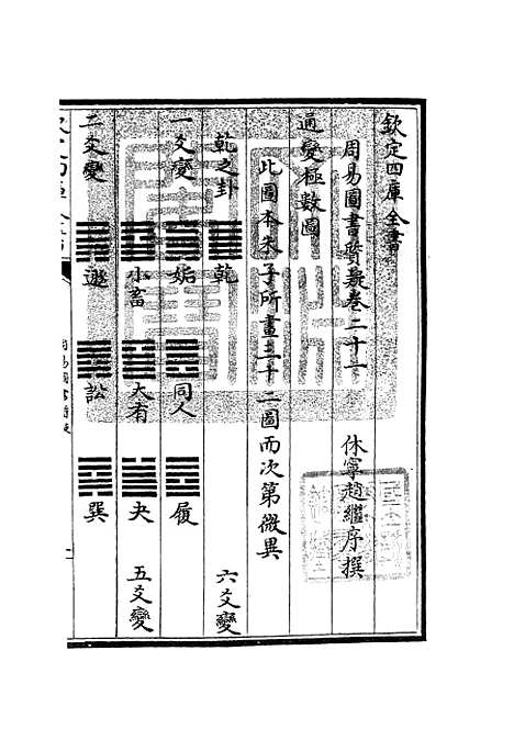 【周易图书质疑】九 - 易类_经部_初集_四库全书珍本.pdf