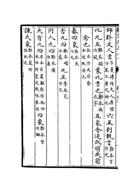 【周易图书质疑】十 - 易类_经部_初集_四库全书珍本.pdf