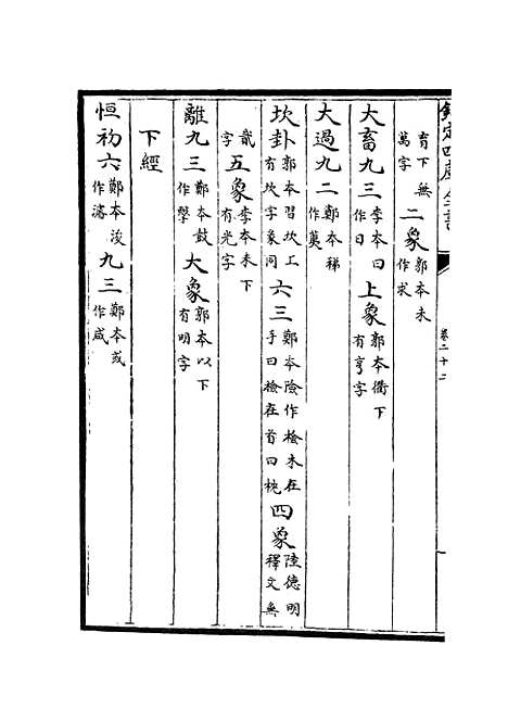 【周易图书质疑】十 - 易类_经部_初集_四库全书珍本.pdf