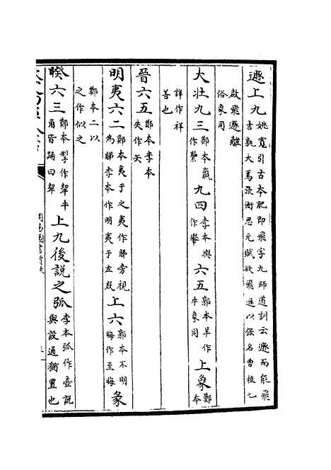 【周易图书质疑】十 - 易类_经部_初集_四库全书珍本.pdf