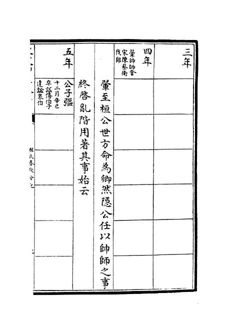 【春秋分记】三 - 春秋类_经部_初集_四库全书珍本.pdf