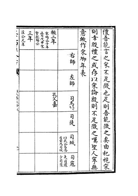 【春秋分记】四 - 春秋类_经部_初集_四库全书珍本.pdf