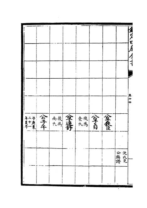 【春秋分记】七 - 春秋类_经部_初集_四库全书珍本.pdf