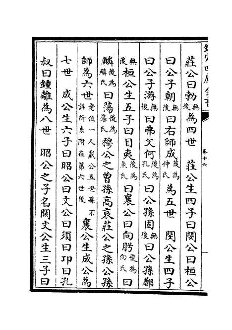 【春秋分记】八 - 春秋类_经部_初集_四库全书珍本.pdf