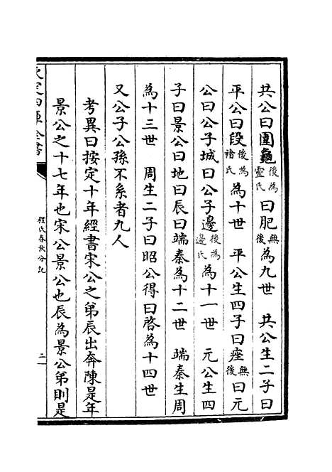 【春秋分记】八 - 春秋类_经部_初集_四库全书珍本.pdf