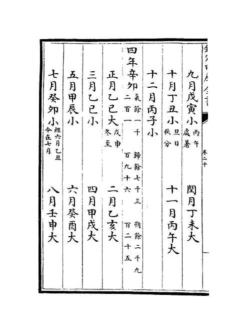 【春秋分记】十 - 春秋类_经部_初集_四库全书珍本.pdf