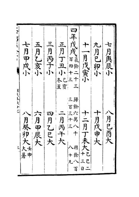 【春秋分记】十一 - 春秋类_经部_初集_四库全书珍本.pdf