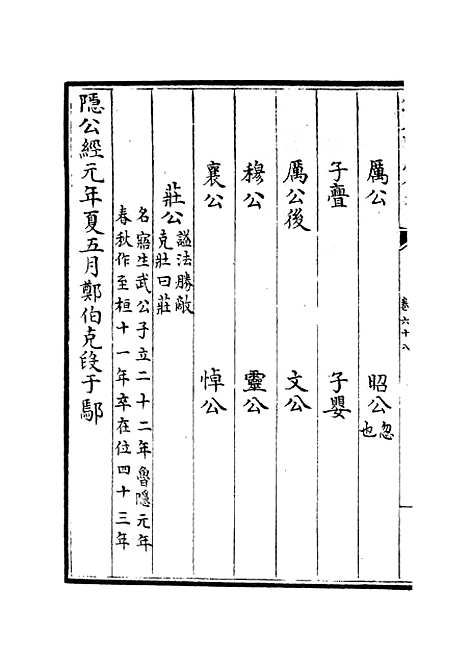 【春秋分记】三十七 - 春秋类_经部_初集_四库全书珍本.pdf