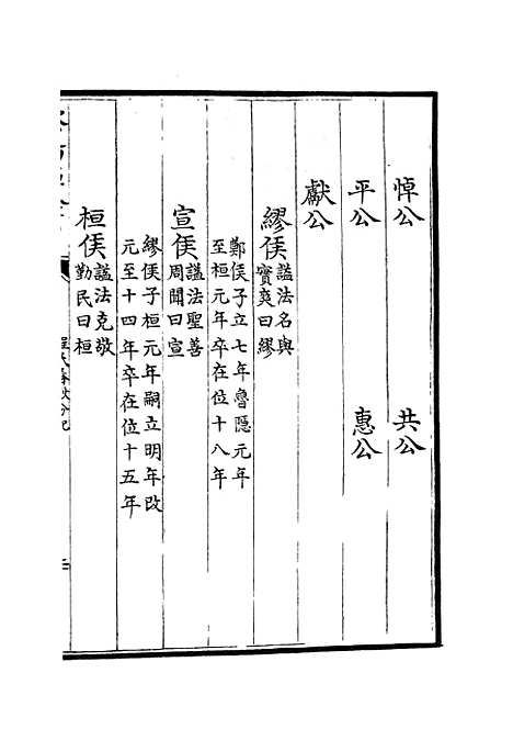 【春秋分记】四十 - 春秋类_经部_初集_四库全书珍本.pdf