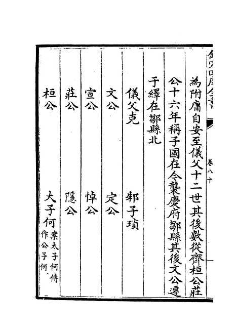 【春秋分记】四十四 - 春秋类_经部_初集_四库全书珍本.pdf