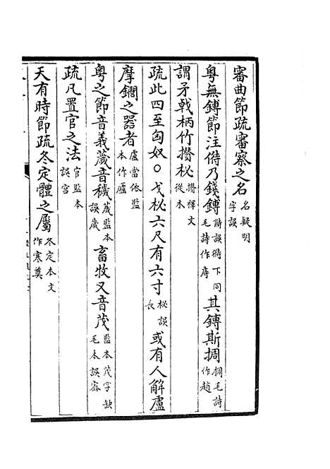 【十三经注疏正字】十四 - 五经总义类_经部_初集_四库全书珍本.pdf