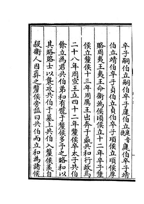 【春秋战国异辞】八 - 别史类_史部_初集_四库全书珍本.pdf