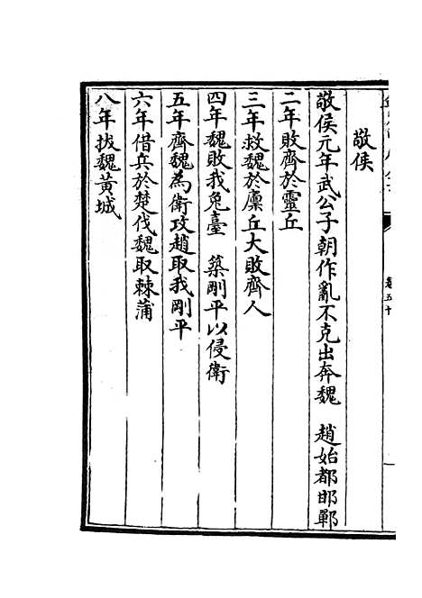 【春秋战国异辞】二十七 - 别史类_史部_初集_四库全书珍本.pdf