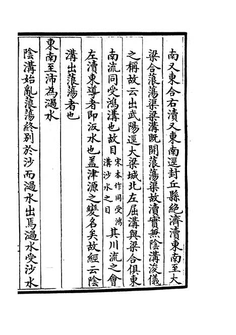 【水经注集释订讹】十一 - 地理类_史部_初集_四库全书珍本.pdf