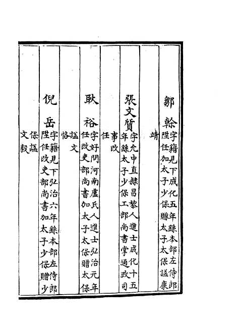 【礼部志稿】二十二 - 职官类_史部_初集_四库全书珍本.pdf