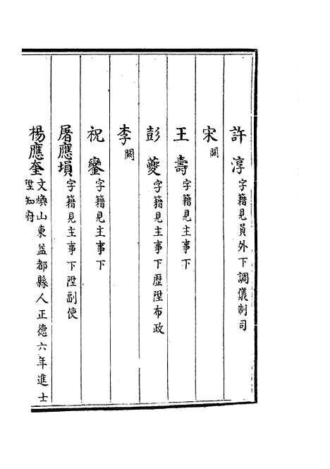 【礼部志稿】二十三 - 职官类_史部_初集_四库全书珍本.pdf