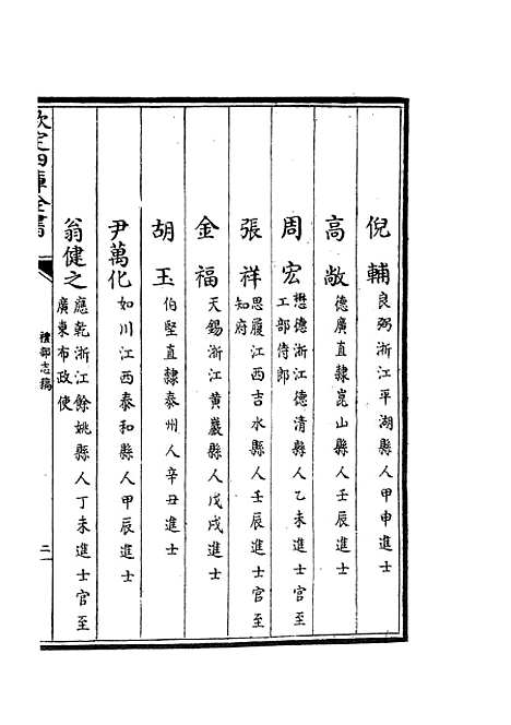 【礼部志稿】二十四 - 职官类_史部_初集_四库全书珍本.pdf