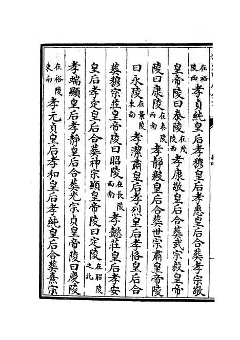 【太常续考】四 - 职官类_史部_初集_四库全书珍本.pdf