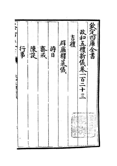 【政和五礼新仪】二十八 - 政书类_史部_初集_四库全书珍本.pdf