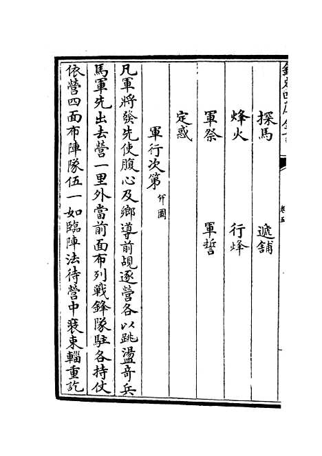 【武经总要】三 - 兵家类_子部_初集_四库全书珍本.pdf