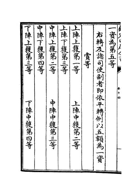 【武经总要】八 - 兵家类_子部_初集_四库全书珍本.pdf