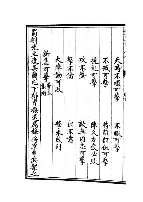 【武经总要】二十一 - 兵家类_子部_初集_四库全书珍本.pdf