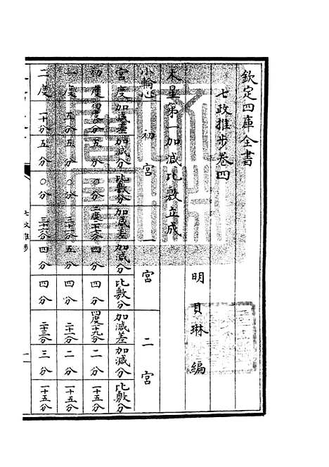 【七政推步】三 - 天文算法类_子部_初集_四库全书珍本.pdf