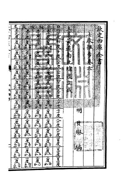 【七政推步】五 - 天文算法类_子部_初集_四库全书珍本.pdf