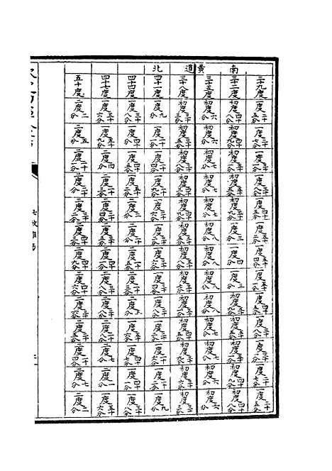 【七政推步】五 - 天文算法类_子部_初集_四库全书珍本.pdf