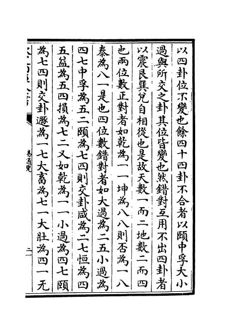 【易通变】三 - 术数类_子部_初集_四库全书珍本.pdf