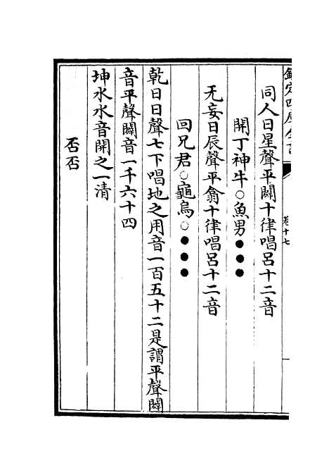 【易通变】八 - 术数类_子部_初集_四库全书珍本.pdf