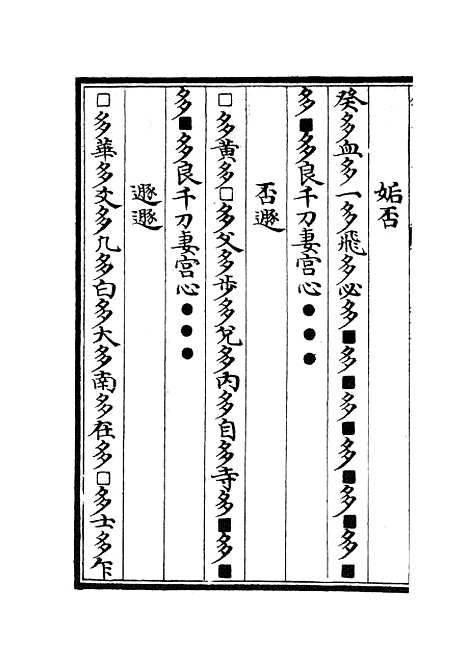 【易通变】八 - 术数类_子部_初集_四库全书珍本.pdf