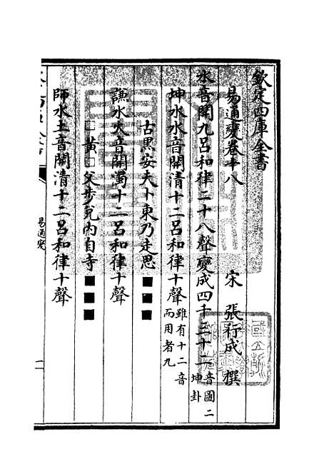 【易通变】九 - 术数类_子部_初集_四库全书珍本.pdf