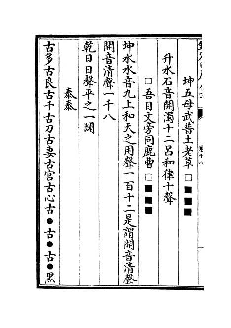 【易通变】九 - 术数类_子部_初集_四库全书珍本.pdf