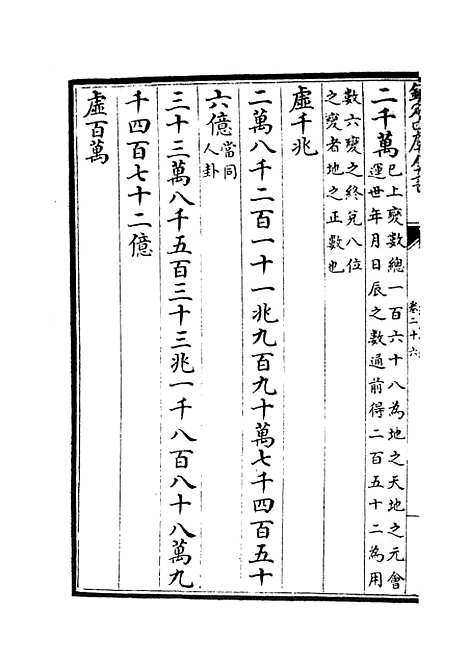 【易通变】十三 - 术数类_子部_初集_四库全书珍本.pdf