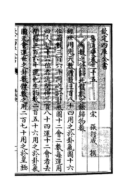 【易通变】十七 - 术数类_子部_初集_四库全书珍本.pdf