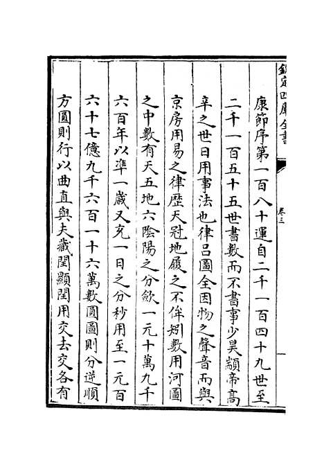 【观物篇解】三 - 术数类_子部_初集_四库全书珍本.pdf