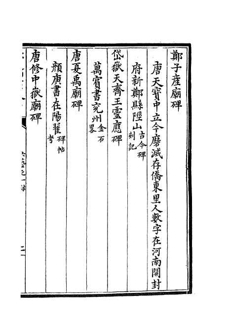 【六艺一录】三十一 - 艺术类_子部_初集_四库全书珍本.pdf