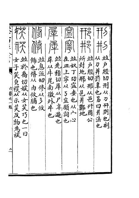 【六艺一录】八0 - 艺术类_子部_初集_四库全书珍本.pdf