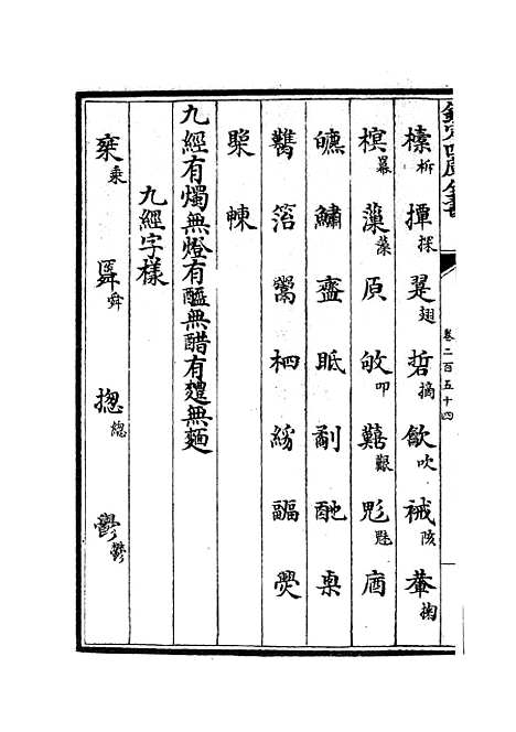 【六艺一录】十6 - 艺术类_子部_初集_四库全书珍本.pdf